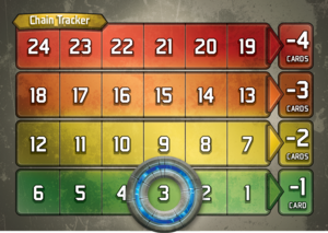KeyForge chain tracker