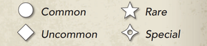 The icons for Common, Uncommon, Rare, and Special card types